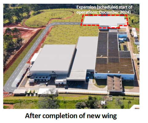 After completion of new wing (Graphic: Business Wire)