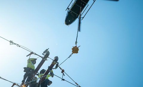 SCE lineworkers atop a pole helping to guide an SCE helicopter as it pulls covered conductor, or power lines with a protective layer, from one pole to another. (Photo: Business Wire)