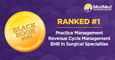For the 5th year straight, ModMed® voted #1 for Integrated Practice Management, Revenue Cycle Management and EHR (Graphic: Business Wire)
