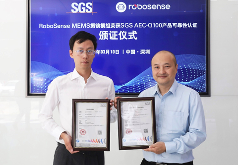 original RoboSense M Series LiDAR have become the only AEC-Q100 qualified LiDAR scanner products worldwide. (Photo: Business Wire)