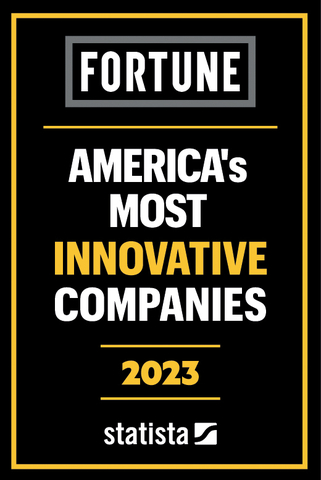 Fifth Third Bank named to Fortune's list of America’s Most Innovative Companies 2023 (Graphic: Business Wire)