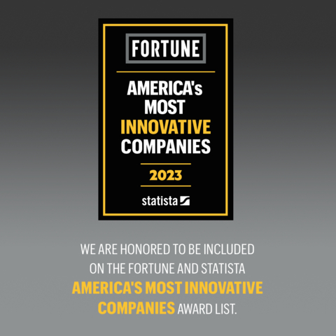 Fortune Magazine recognizes Findability Sciences as one of America's Most Innovative Companies (Graphic: Business Wire)