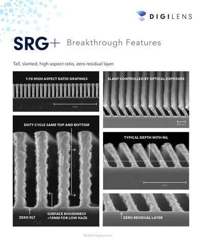 SRG+ breakthrough features (Graphic: Business Wire)