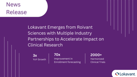 Lokavant emerges from Roivant Sciences to Accelerate Impact on Clinical Research (Graphic: Business Wire)