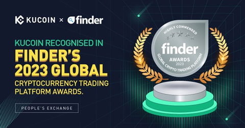 KuCoin Emerges as Top Performer: Recognized with Highly Commended Award in Finder's 2023 Global Cryptocurrency Trading Platform Awards (Graphic: Business Wire)