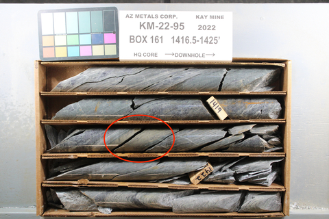 Figure 3. Core from hole KM-22-95 displaying a layer, likely a clast (circled in red) of sphalerite (zinc sulphide) and chalcopyrite (copper sulphide) massive sulphide at a depth of 433 m. This clast, part of the interval of 2.7 m grading 0.5% CuEq (from 432.8m to 435.5m) is indicative of proximity to primary massive sulphide mineralization.