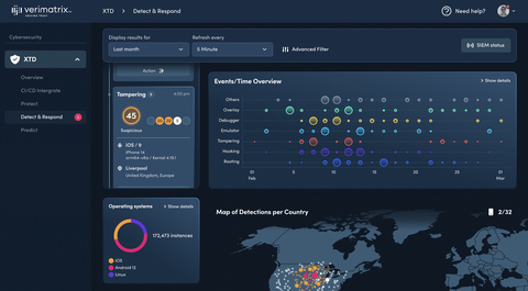 Verimatrix lancia un nuovo microsito per la cybersecurity, VMX Labs e un’esperienza d’uso (UX) migliore di Extended Threat Defense