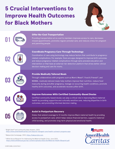 original Five Crucial Interventions to Improve Health Outcomes for Black Mothers infographic courtesy of AmeriHealth Caritas.