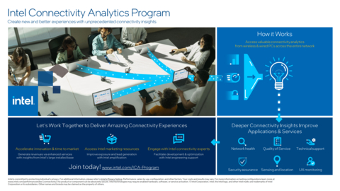 The Intel Connectivity Analytics program helps wireless solution providers generate unique networking and system insights – from network health and security to quality of service and customer experience – to deliver enhanced applications and services. (Credit: Intel Corporation)