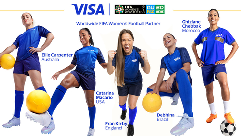 Visa unveils the 33 women football players it is supporting through its Team Visa program. This new group of Team Visa athletes – from 27 markets – represents the largest number of women footballers in Team Visa’s history. (Photo: Business Wire)