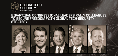 Senators Jeanne Shaheen (D-NH), Todd Young (R-IN), and Bill Hagerty (R-TN), as well as Representatives Michael McCaul (R-TX) and Josh Gottheimer (D-NJ) have issued a call to fellow Members of Congress to join the effort to develop a Global Tech Security Strategy to defend freedom against technological authoritarianism. (Graphic: Business Wire)