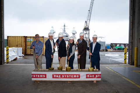 Pictured left to right: Vic Williams, longest serving BAE Systems Jacksonville Ship Repair employee; Paul Smith, Vice President & General Manager, BAE Systems Ship Repair; Tim Spratto, Vice President & General Manager, BAE Systems Jacksonville Ship Repair; Kelly Pearlson Fraind, President & COO, Pearlson Shiplift Corporation; U.S. Representative Aaron Bean, Congressman, 4th District, Florida; Jeremy Tondreault, President, BAE Systems Platforms & Services Sector. (Credit: BAE Systems)