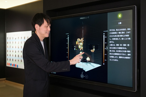2D Viewing System (Photo: Business Wire)