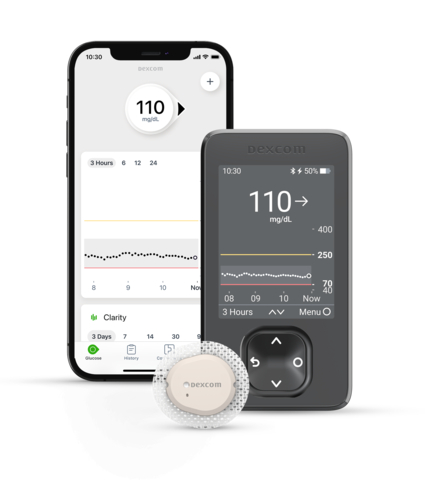Dexcom G7 sends real-time glucose readings automatically to a compatible smart device or Dexcom receiver§, no painful fingersticks|| required (Photo: Business Wire)