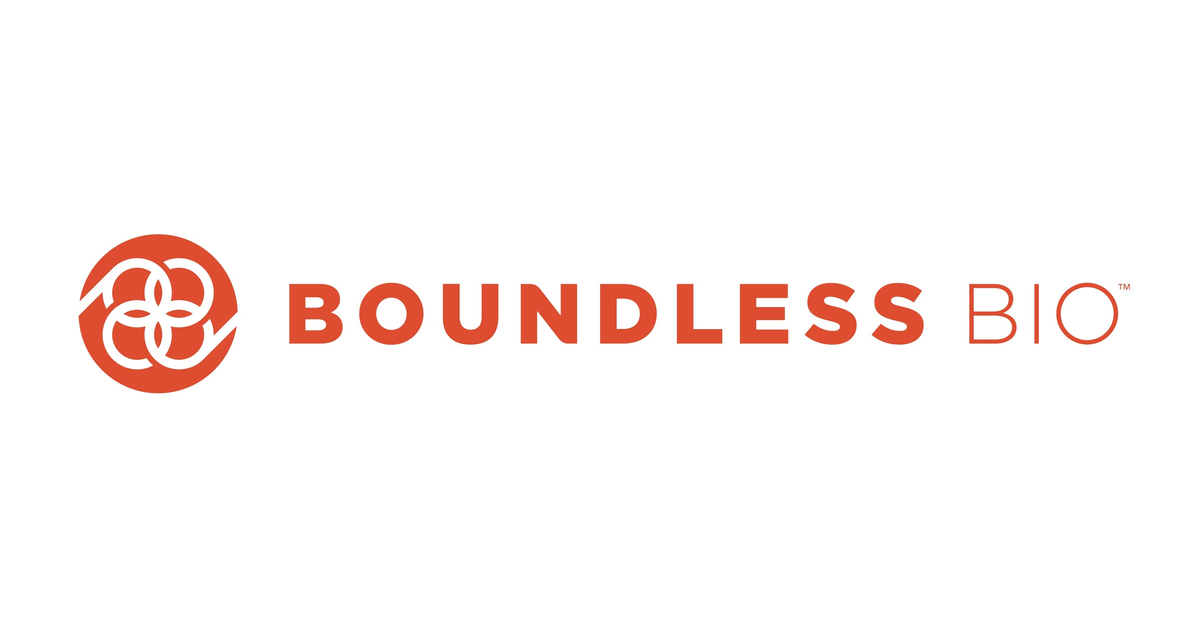 Boundless Bio Presents Data on the Novel Discovery of CHK1 as an