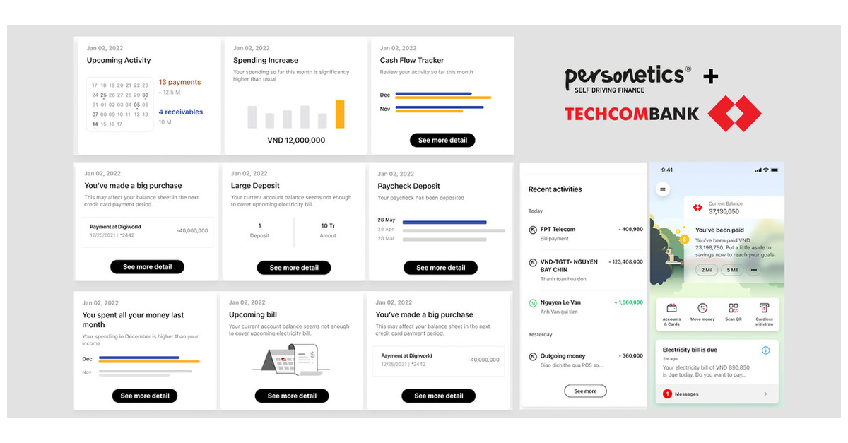 Techcombank And Personetics Partner To Help Vietnamese Customers ...