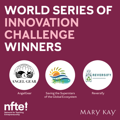 Mary Kay Inc. announced the top 3 winners of its third annual Network for Teaching Entrepreneurship World Series of Innovation Challenge. Winning teams are Angel Gear, Saving the Superstars of the Global Ecosystem, and Reversify. (Graphic: Mary Kay Inc.)