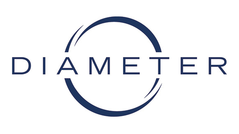 Diameter Capital Partners Logo