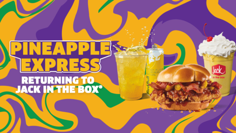 Jack in the Box is introducing a new family of Pineapple Express products ahead of one of the munchiest holidays of the year. (Graphic: Business Wire)