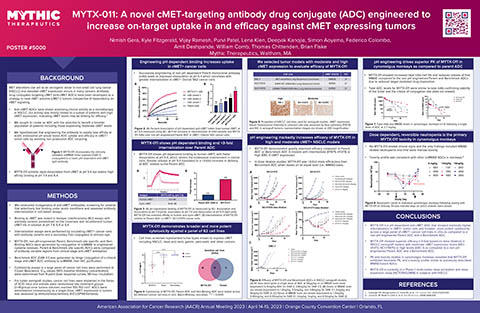 Mythic Therapeutics' poster on MYTX-011, presented at the American Association for Cancer Research Annual Meeting 2023
