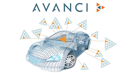 original Avanci's independent marketplace has transformed the way companies share technology. (Graphic: Avanci)