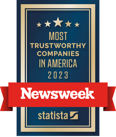 (Graphic: Business Wire)