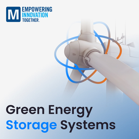 The Green Energy Storage installment of Empowering Innovation Together™ (EIT) focuses on the need, potential and future of energy storage systems, as well as their many components and battery chemistries. (Graphic: Business Wire)