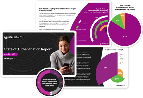 2023 State of Authentication Report (Graphic: Business Wire)