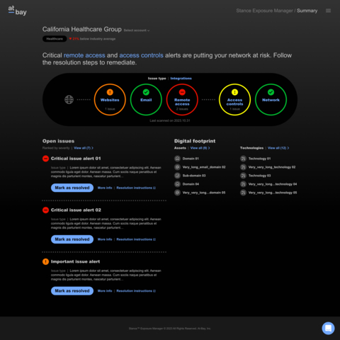 At-Bay Stance Exposure Manager's dashboard highlights and prioritizes threats and recommends fixes. (Graphic: Business Wire)