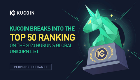 KuCoin Breaks into the Top 50 Ranking on the 2023 Hurun Global Unicorn List (Graphic: Business Wire)