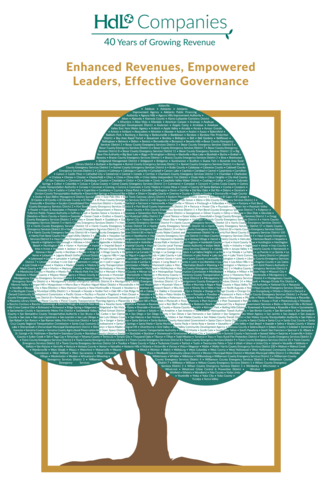 HdL is proud to celebrate 40 years of growing revenue. Each of their 700+ clients are featured in this 40th anniversary artwork. (Graphic: Business Wire)