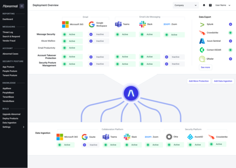 A sample deployment overview, showcasing connected applications for data ingestion as well as the email and email-like platforms protected by Abnormal (Graphic: Business Wire)