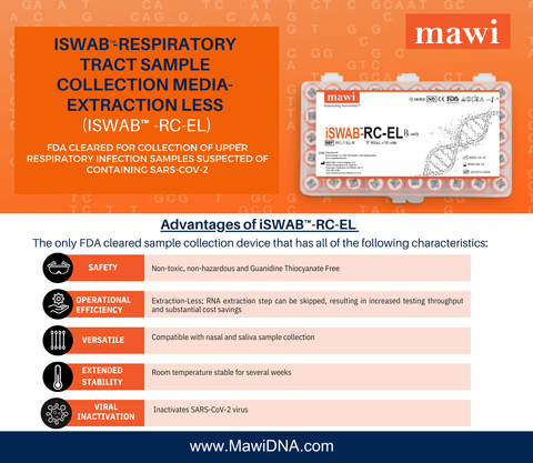 original (Graphic: Business Wire)