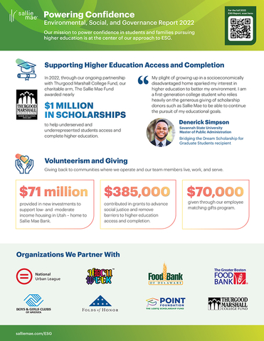 Snapshot of Sallie Mae's Environmental, Social, and Governance Report Highlighting the Company’s Continued Commitment to Customers, Communities, Employees, and the Environment
