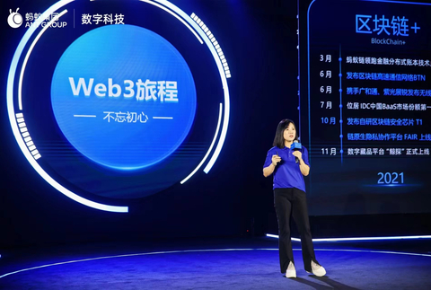 Yan Ying, Technical Director of AntChain, at the 2023 Ant Group Digital Technologies Developer Conference (Photo: Business Wire)