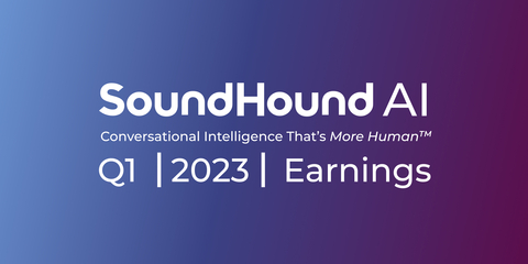 SoundHound AI To Report 2023 First Quarter Financial Results, Host Conference Call and Webcast on May 11 (Graphic: Business Wire)
