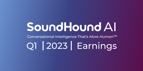 original SoundHound AI To Report 2023 First Quarter Financial Results, Host Conference Call and Webcast on May 11 (Graphic: Business Wire)