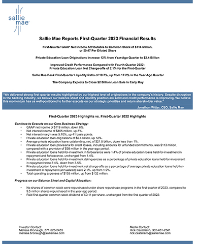 Q1 2023 SLM Earnings Release Supplemental