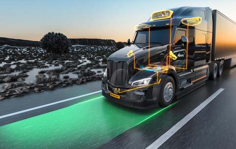 A diagram of the Aurora Driver autonomous hardware system that will be delivered by Continental via its Hardware as a Service business model. Together, the technology companies will make autonomous trucking systems commercially scalable. (Photo: Business Wire)