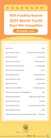Huading awards 2023 World Youth Short Film Competition Winner List (Graphic: Business Wire)