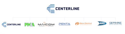 Centerline's New Brand Architecture (Graphic: Business Wire)