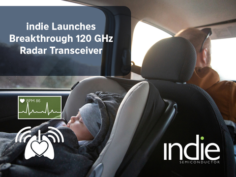 indie Launches Breakthrough 120 GHz Radar Transceiver (Photo: Business Wire)