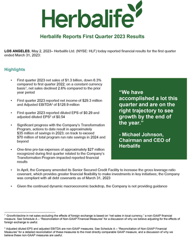 CSRWire - Herbalife Nutrition Launches First Global Responsibility Report