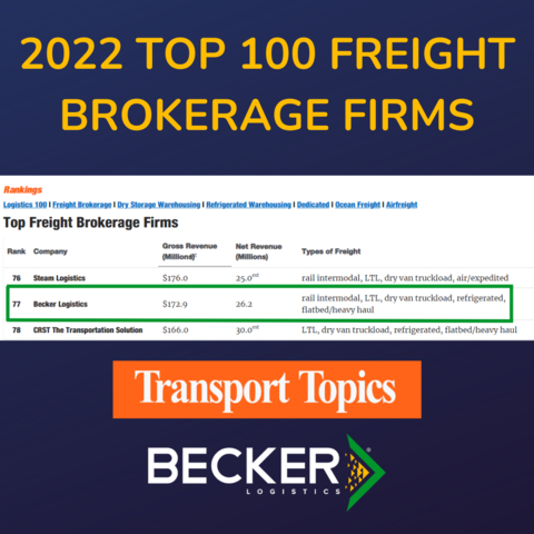https://www.ttnews.com/logistics/freightbrokerage/2022 (Graphic: Business Wire)