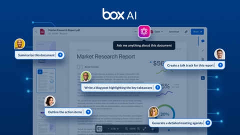 Introducing Box AI (Graphic: Box, Inc.)