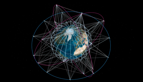 Interconnected multi-orbit system (Graphic: Business Wire)