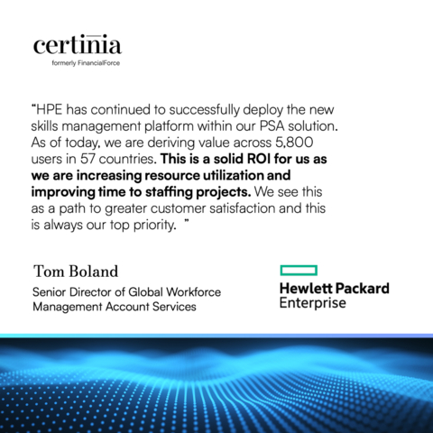 Certinia helps companies like HPE, Salesforce, Avalara, Cisco, Philips, and more to get organized and work smarter. (Graphic: Business Wire)