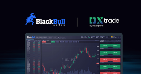original The BlackBull Trade platform was delivered through a partnership with Devexperts, a software vendor for capital markets. (Graphic: Business Wire)