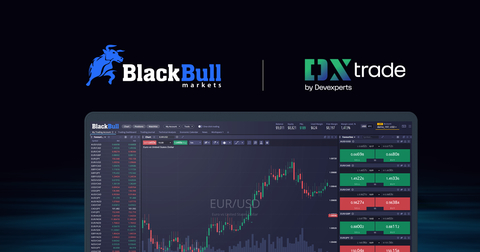 The BlackBull Trade platform was delivered through a partnership with Devexperts, a software vendor for capital markets. (Graphic: Business Wire)