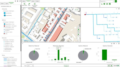 Ask questions about your utility network.​ Configure charts and graphs showing the most relevant information to stakeholders at a glance. Combine 2D and 3D map views with schematic diagrams. (Graphic: Business Wire)